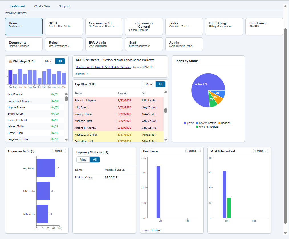 CT Agency Suite dashboard with plans by status, expiring plans, remittance, and audits